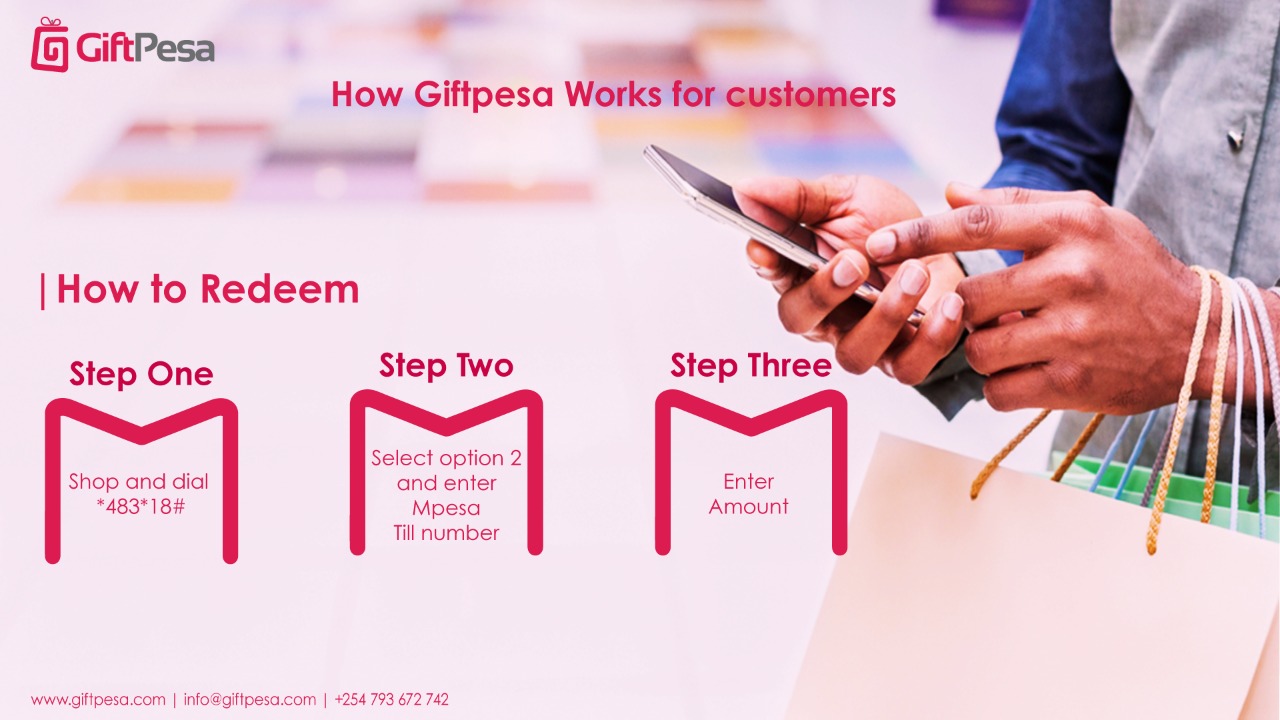 How to redeem or share giftpesa e-voucher